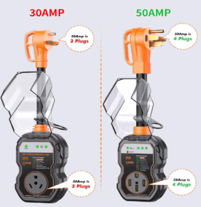 Surge protector, 30amp, 50amp